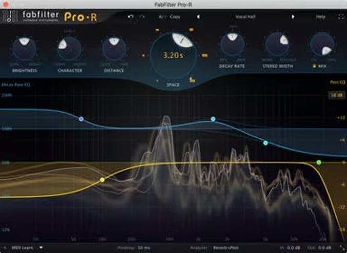 Frequencies