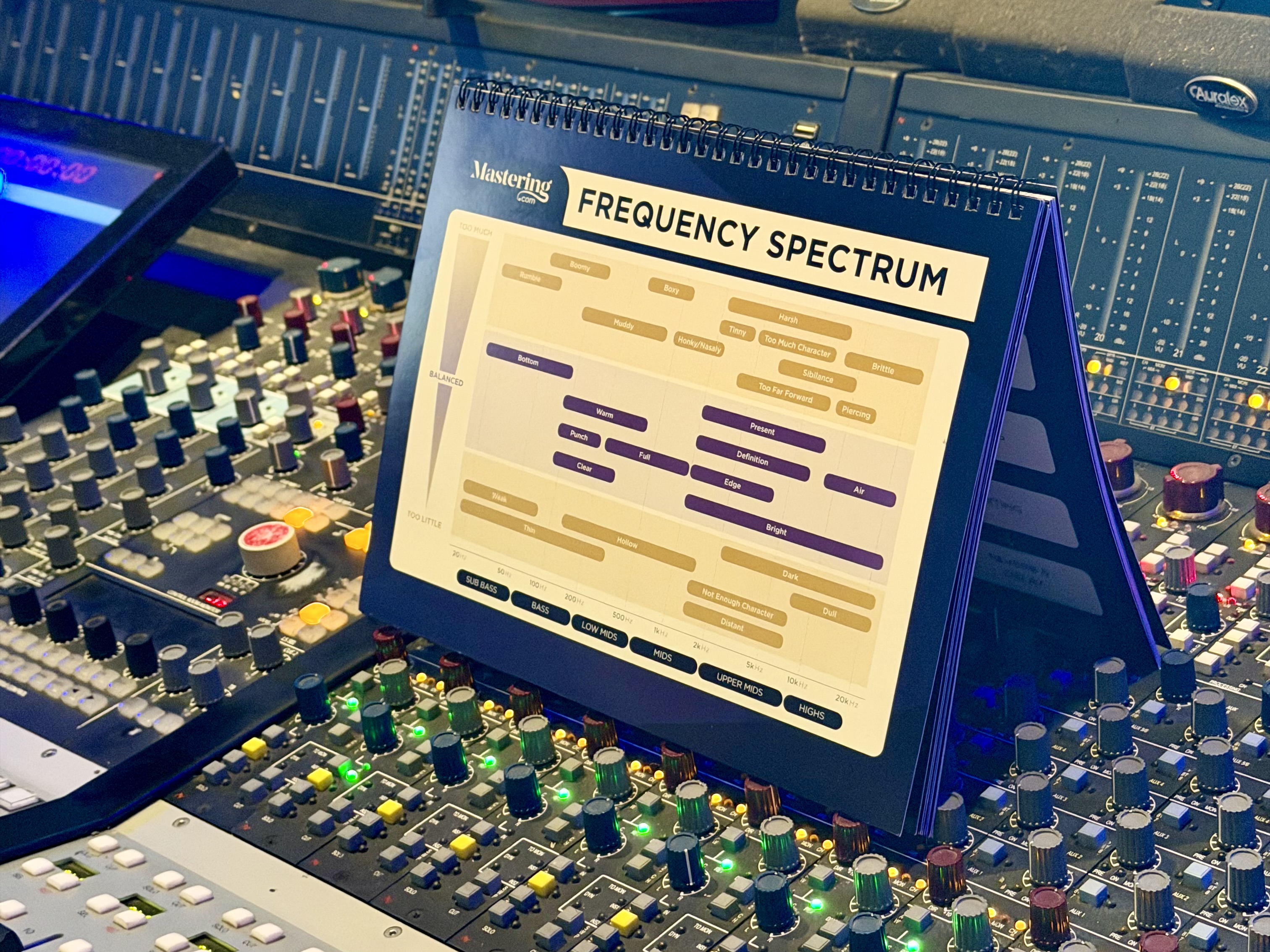 Mixing & Mastering Cheat Sheet Binder (Physical)